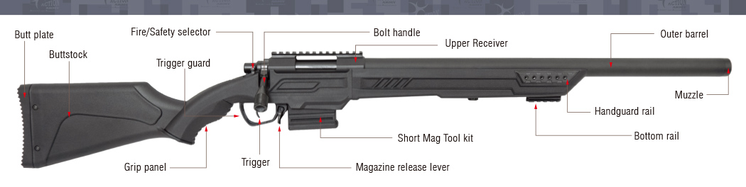 REPLICA PISTOLA AAP-01 ASSASIN FULL AUTO ACTION ARMY NEGRA > Réplicas  Airsoft > Pistolas > ACTION ARMY